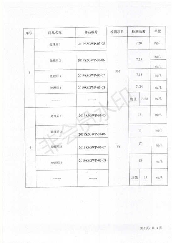 污水处理厂第二季度_06